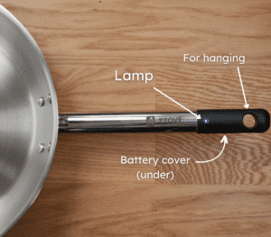 Ztove cookware handle meaning